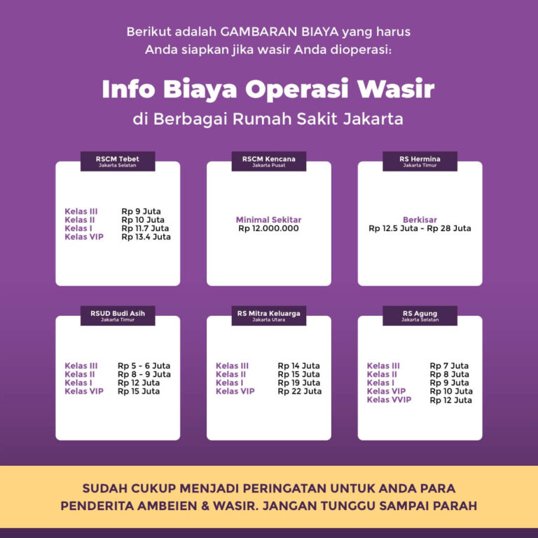 obat ambeien | obat ambeien ampuh | obat ambeien paling ampuh | cara mengobati ambeien